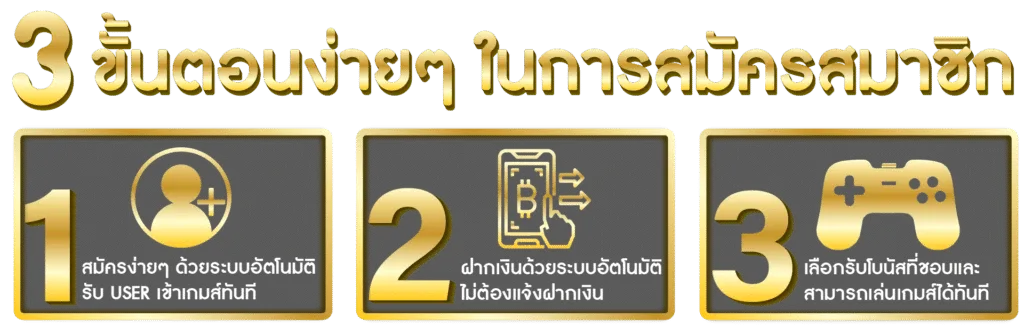 168 สล็อต vip